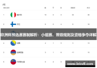 欧洲杯同分晋级策略解析欧洲杯同分晋级规则