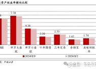 马来西亚KLCI指数收盘下跌2.3%|界面新闻 · 快讯