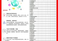 管家婆2025正版资料图38期-精选解析与落实的详细结果