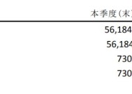 进击达尔文手游攻略，从新手到高手的全面指南进击达尔文手游攻略大全