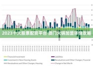 澳门正版资料免费公开2025-AI搜索详细释义解释落实