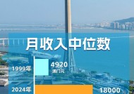 2025的新澳门开奖结果查询-AI搜索详细释义解释落实