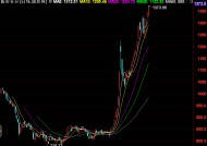 北证50盘中涨逾2%，易实精密30cm涨停|界面新闻 · 快讯