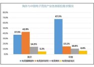 电影内外调度，艺术与技术的完美结合内外调度岗位