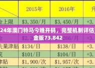 2025澳门特马资料-精准预测及AI搜索落实解释