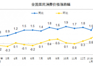 澳门彩资料查询期期准-精选解析与落实的详细结果