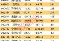 118图猪八戒七肖无敌十四码-精准预测及AI搜索落实解释