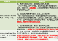 2025年管家婆免费资料大全-AI搜索详细释义解释落实