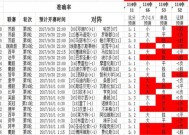 27049.cσm查询,澳彩资料-AI搜索详细释义解释落实