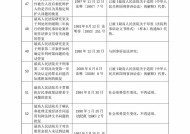 澳门今晚开码公开资料-AI搜索详细释义解释落实