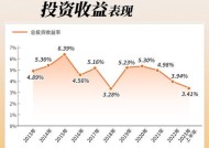 中国人寿个人养老金保单出单超28万件|界面新闻 · 快讯