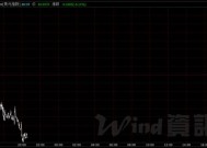 离岸人民币兑美元较周二纽约尾盘跌19点|界面新闻 · 快讯
