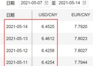 人民币兑美元中间价报7.1714，调升25个基点|界面新闻 · 快讯