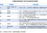 卫蓝新能源：固态电池的大规模起量会在储能领域|界面新闻 · 快讯