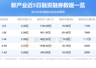 2025年新澳门开奖结果查询表-精准预测及AI搜索落实解释