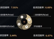 澳门资料大全免费资料-AI搜索详细释义解释落实