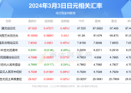 2025年香港今晚开奖吗-精准预测及AI搜索落实解释