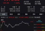 3月17日截至15时54分，南向资金净买入超100亿港元|界面新闻 · 快讯