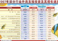 2025-2024全年澳门新正版免费资料大全大全正版优势评测-全面探讨落实与释义全方位