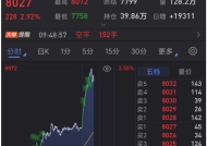 沪银期货主力合约涨超3%|界面新闻 · 快讯