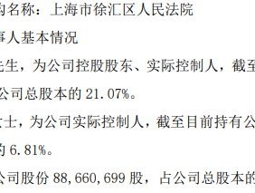 上海汽配：股东格洛利与迪之凯拟减持不超过2.96%公司股份|界面新闻 · 快讯