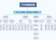 澳门码最快最准开奖结果-全面探讨落实与释义全方位