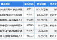 广东建工：公司中标色尼区150MW光热+1200MW新能源一体化项目|界面新闻 · 快讯