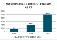 管家婆2025精准资料大全-精准预测及AI搜索落实解释