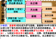 罗马教皇方济各“呼吸状况突然恶化”，治疗后情况仍需观察|界面新闻 · 快讯