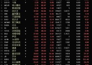 纳斯达克中国金龙指数收跌1.82%|界面新闻 · 快讯