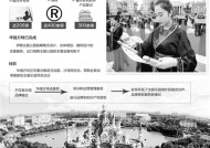 韩国电影发展，从起步到繁荣的历程韩国电影发展史