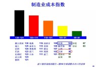 2025澳门兔费资料-精选解析与落实的详细结果