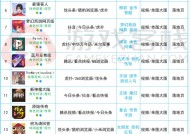 末日危城手游交易，生存者的新交易之道末日危城账号交易
