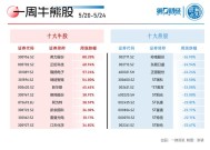 澳门三肖三码准100%-AI搜索详细释义解释落实